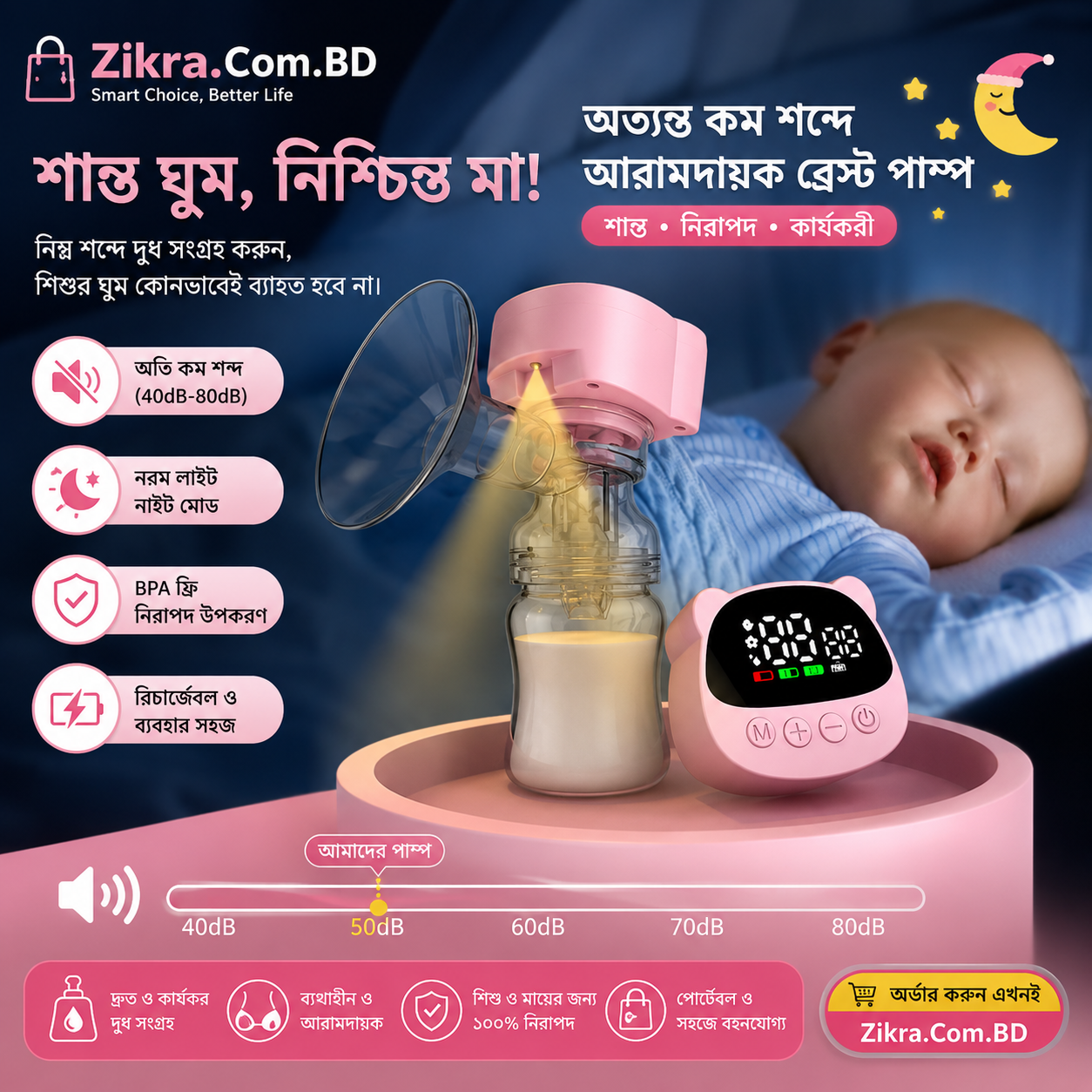 All-In-One Electric Breast Pump Cartoon Milking Machine Massage